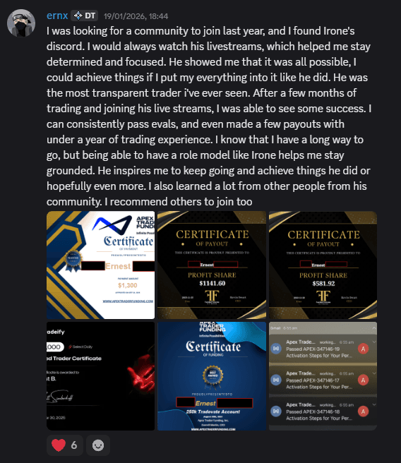 ernx's trading result